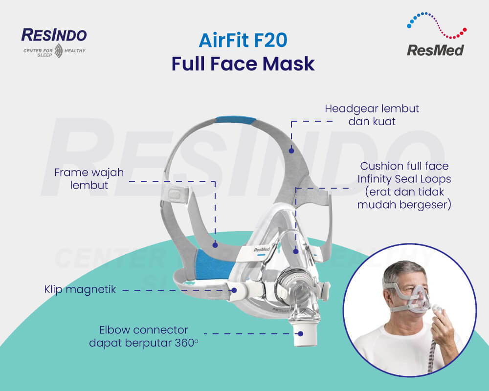 airfit-f20-full-face-mask-resmed-original-indonesia-resindo-medika