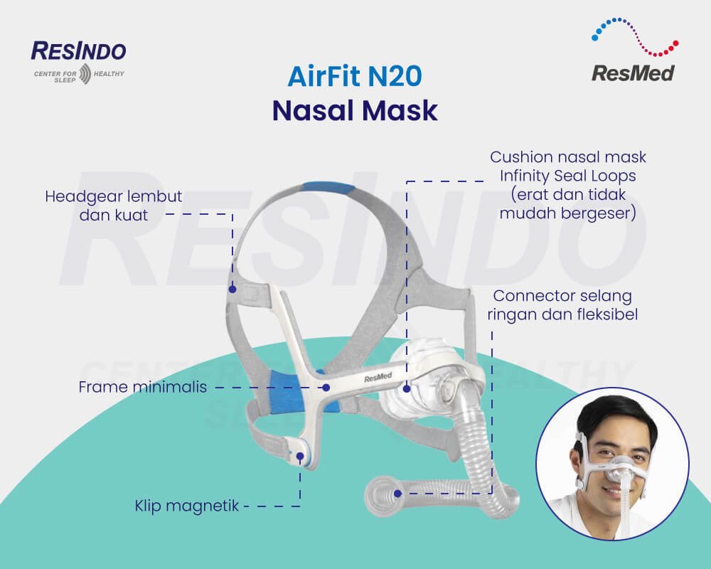 airfit-n20-nasal-mask-resmed-original-indonesia-resindo-medika