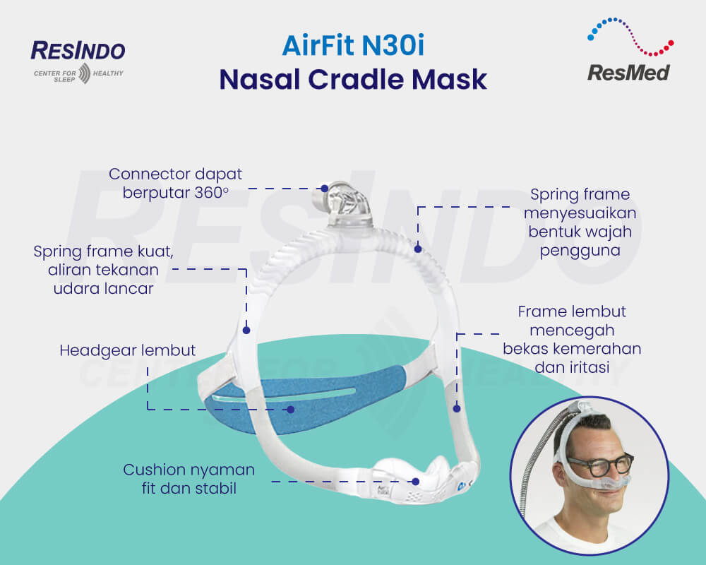 airfit-n30i-nasal-cradle-mask-resmed-original-indonesia-resindo-medika