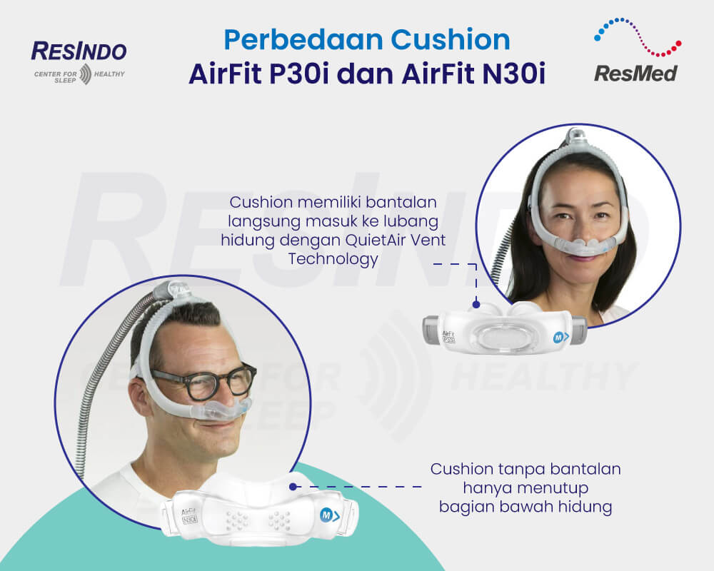 perbedaan-cushion-airfit-p30i-dan-airfit-n30i-resmed-indonesia