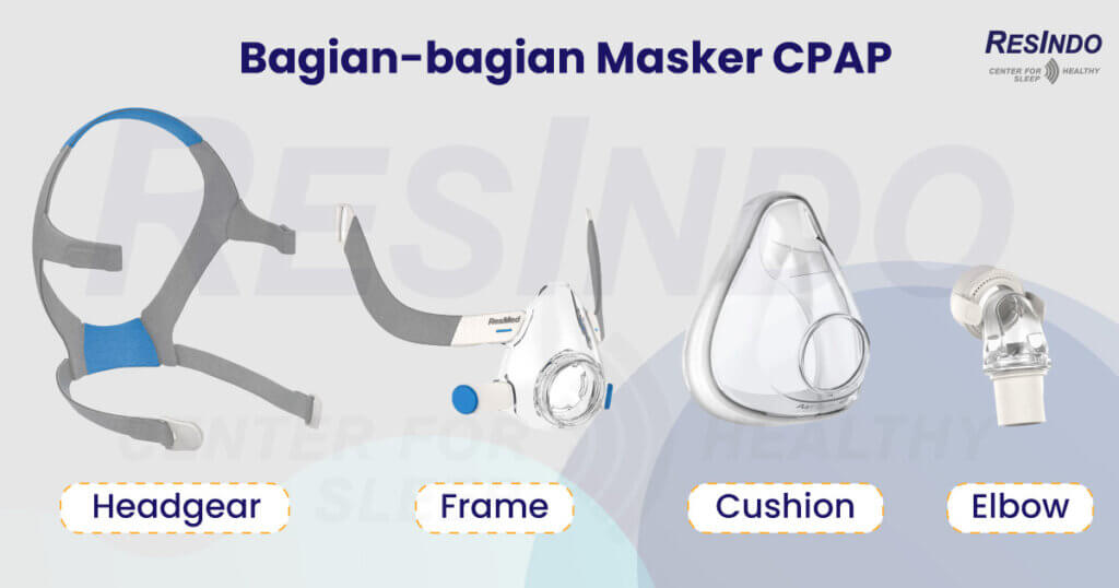 bagian-bagian-masker-CPAP-ResMed-Resindo-Medika